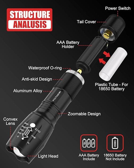 product image preview