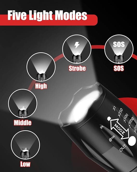 product image preview